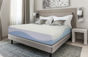 agility mattress review