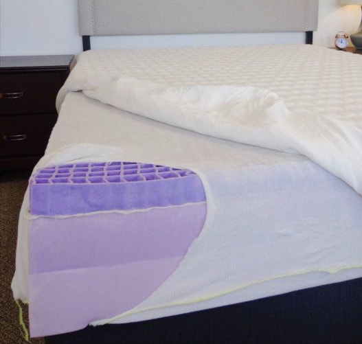 purple mattress review corner shot our sleep guide