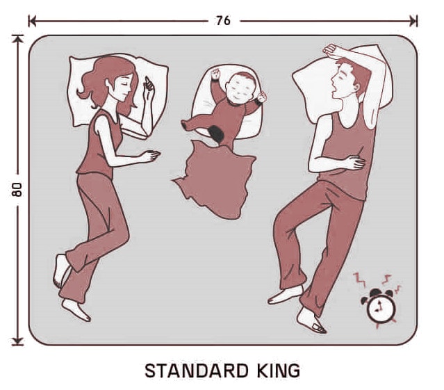 mattress sizes guide