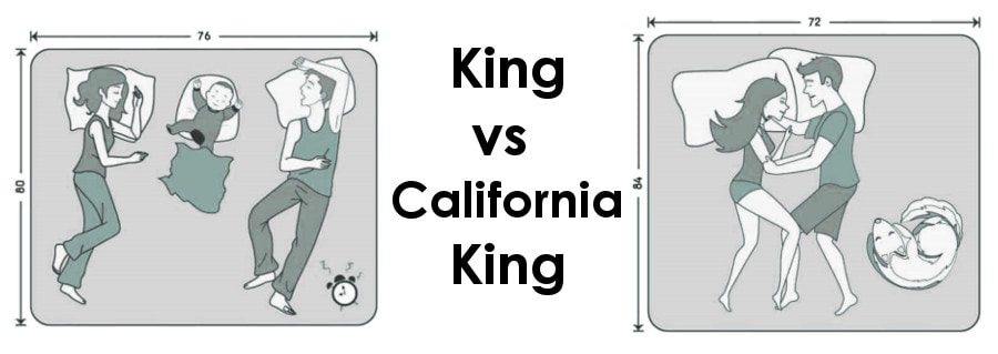 king vs california king