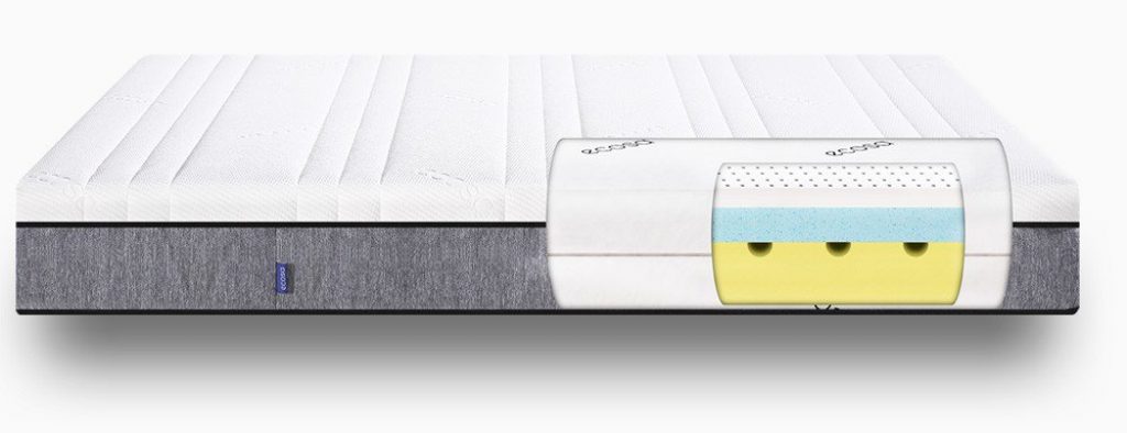 ecosa mattress review