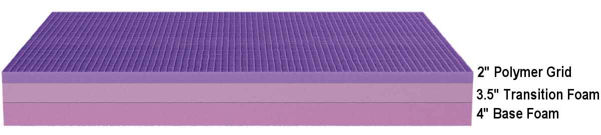 purple materials