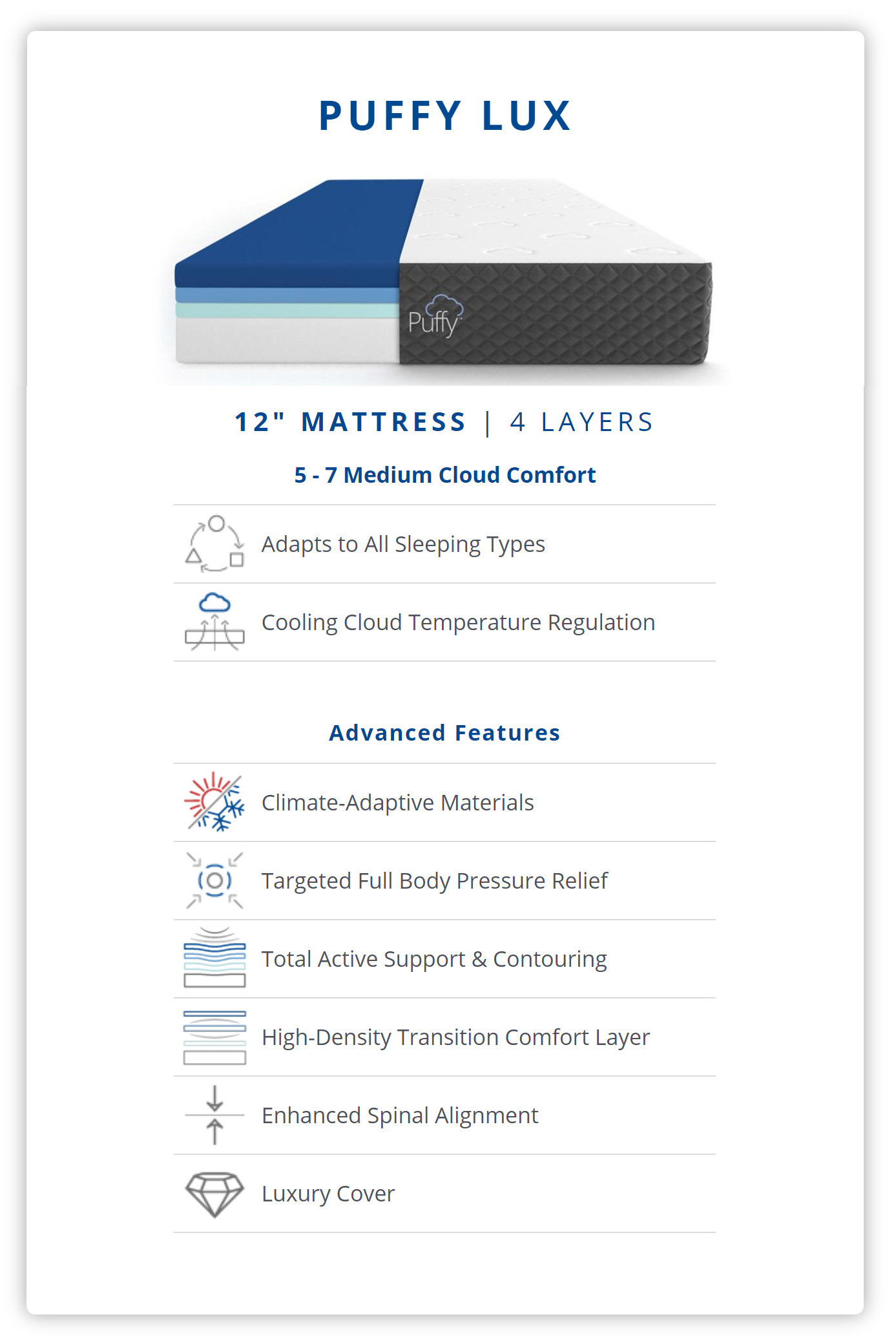 puffy lux mattress summary