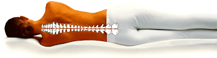 spinal alignment pro to sleeping on a foam mattress